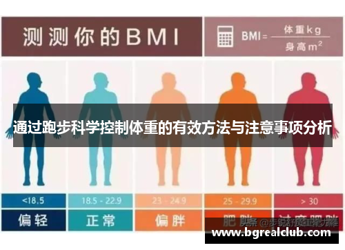 通过跑步科学控制体重的有效方法与注意事项分析
