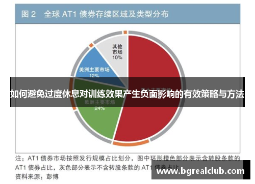 如何避免过度休息对训练效果产生负面影响的有效策略与方法