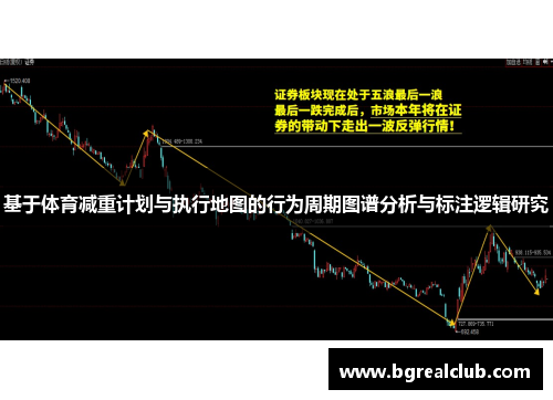 基于体育减重计划与执行地图的行为周期图谱分析与标注逻辑研究