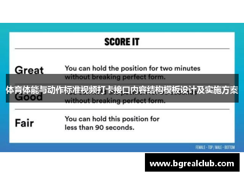 体育体能与动作标准视频打卡接口内容结构模板设计及实施方案