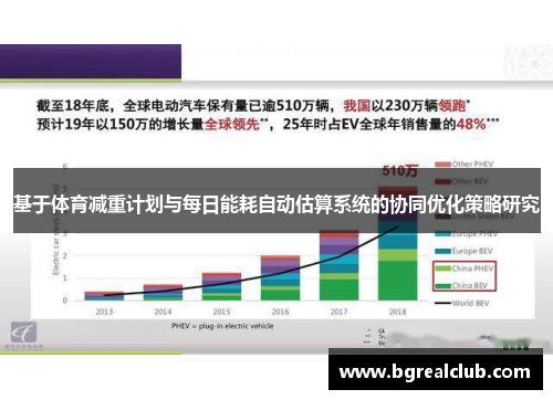 基于体育减重计划与每日能耗自动估算系统的协同优化策略研究