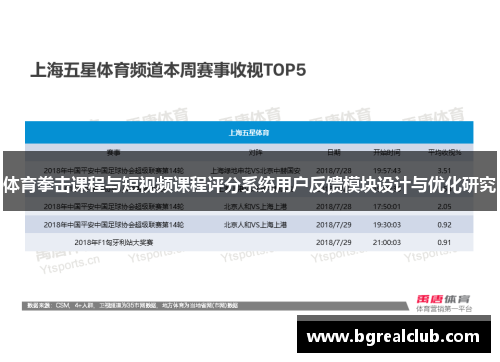 体育拳击课程与短视频课程评分系统用户反馈模块设计与优化研究